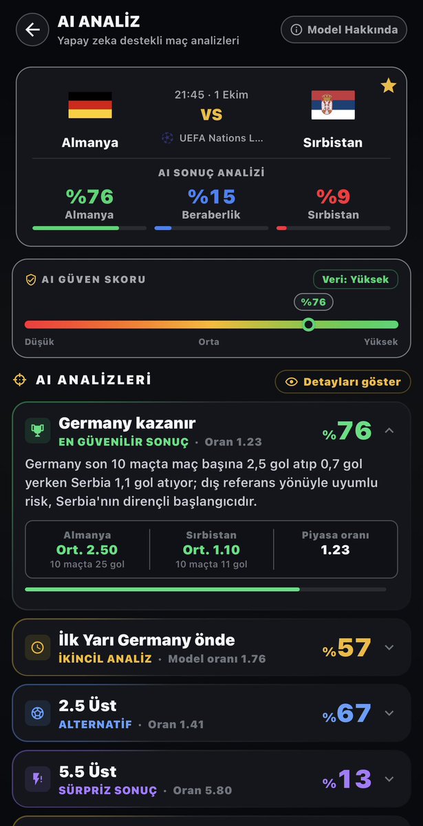 getVincer's tweet photo. VINCER AI — Veriye dayalı spor analizi. 
📈 xG • Form • İstatistikler • Kadro Analizi
🤖 VINCER tahmin etmez, hesaplar.
🇬🇧 VINCER AI — Data-driven sports analysis
📈 xG • Form • Stats • Squad Analysis
🍎 Çok yakında App Store &amp; Google play de https://t.co/Vwpn9SoQzo