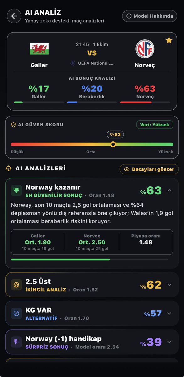 getVincer's tweet photo. VINCER AI — Veriye dayalı spor analizi. 
📈 xG • Form • İstatistikler • Kadro Analizi
🤖 VINCER tahmin etmez, hesaplar.
🇬🇧 VINCER AI — Data-driven sports analysis
📈 xG • Form • Stats • Squad Analysis
🍎 Çok yakında App Store &amp; Google play de https://t.co/Vwpn9SoQzo