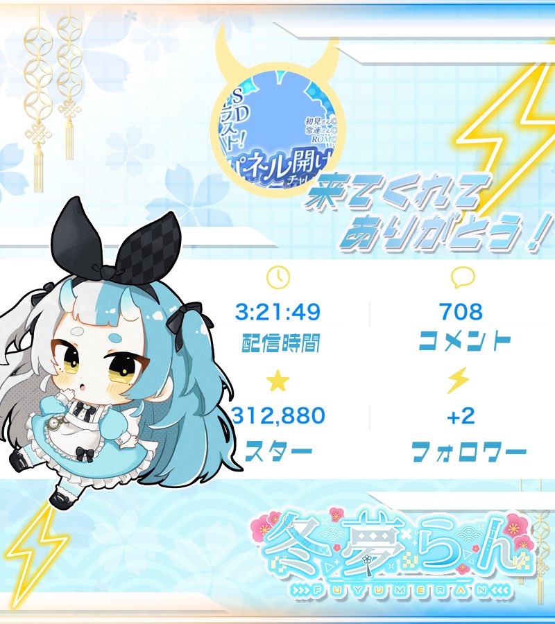 fuyume_ran's tweet photo. #冬夢通信

 配信来てくれてありがとうございました⚡️

いろんな人来てくれて嬉しかった😭🩵
みんなのおかげで無事に初めてのパネル開け達成できました！！ほんとにありがと！！🥰 https://t.co/eIHqNykS7g