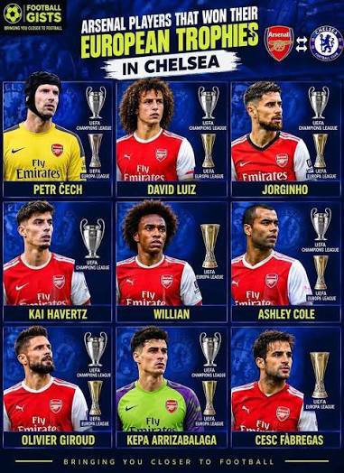 CFC_Edman's tweet photo. @usman_zunnu1 Can we start 🫴🏿 https://t.co/dPtu6YG48w