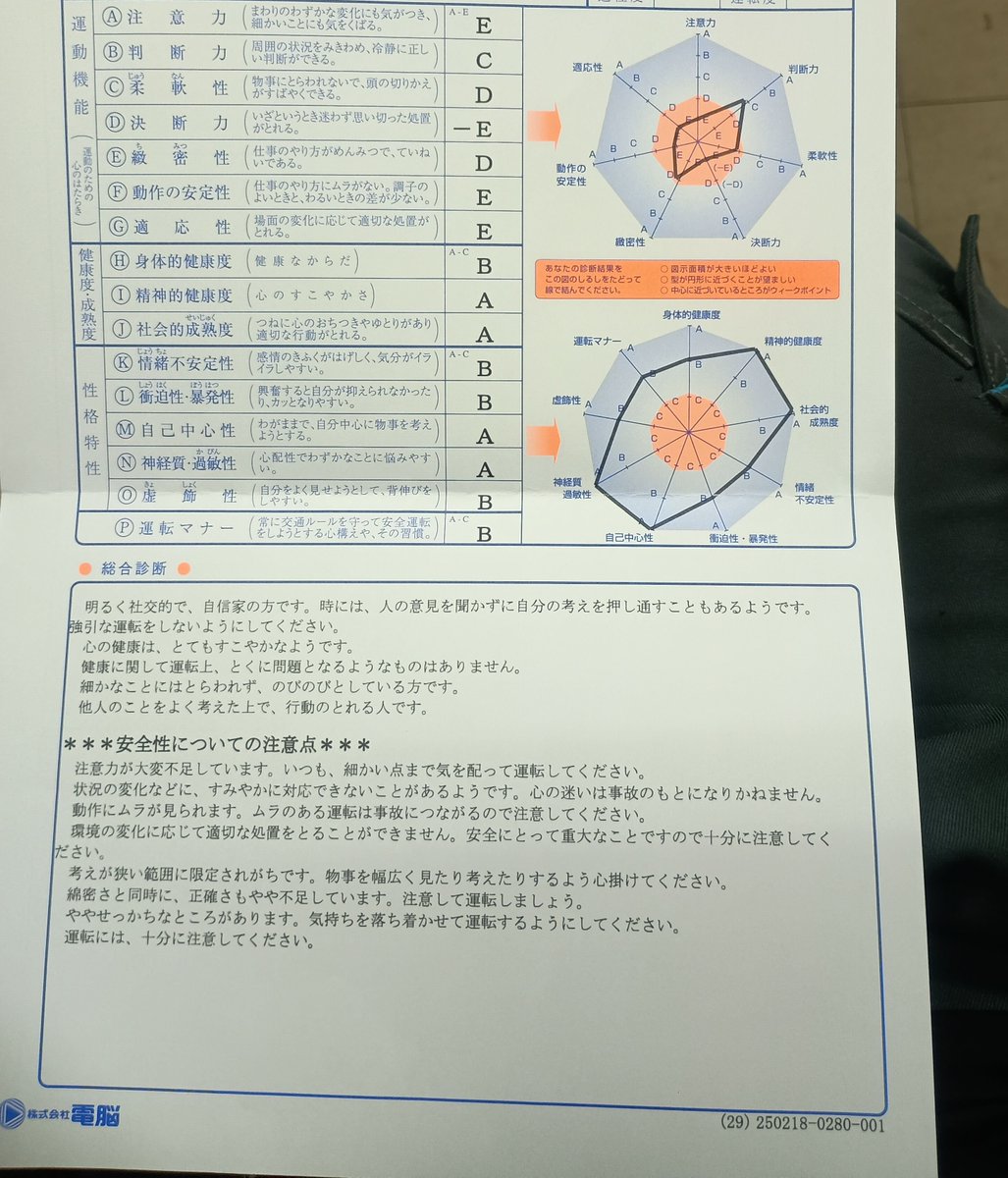 TakusoF's tweet photo. @jgrrxhjifxv6479 マイナスE https://t.co/LmYDLSmSET