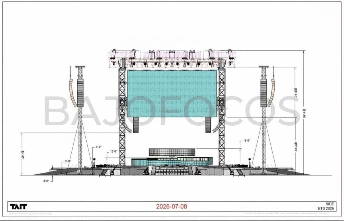 dilfjminn's tweet photo. bueno chicas acá el chico de bajofocos posteó el plano que fue presentado para el tour de sudamerica por la empresa que se encarga del diseño y armado de escenarios del tour de los bts o sea que ellos fueron los que hicieron esta propuesta, no es culpa de df jj https://t.co/za31DaqcAH