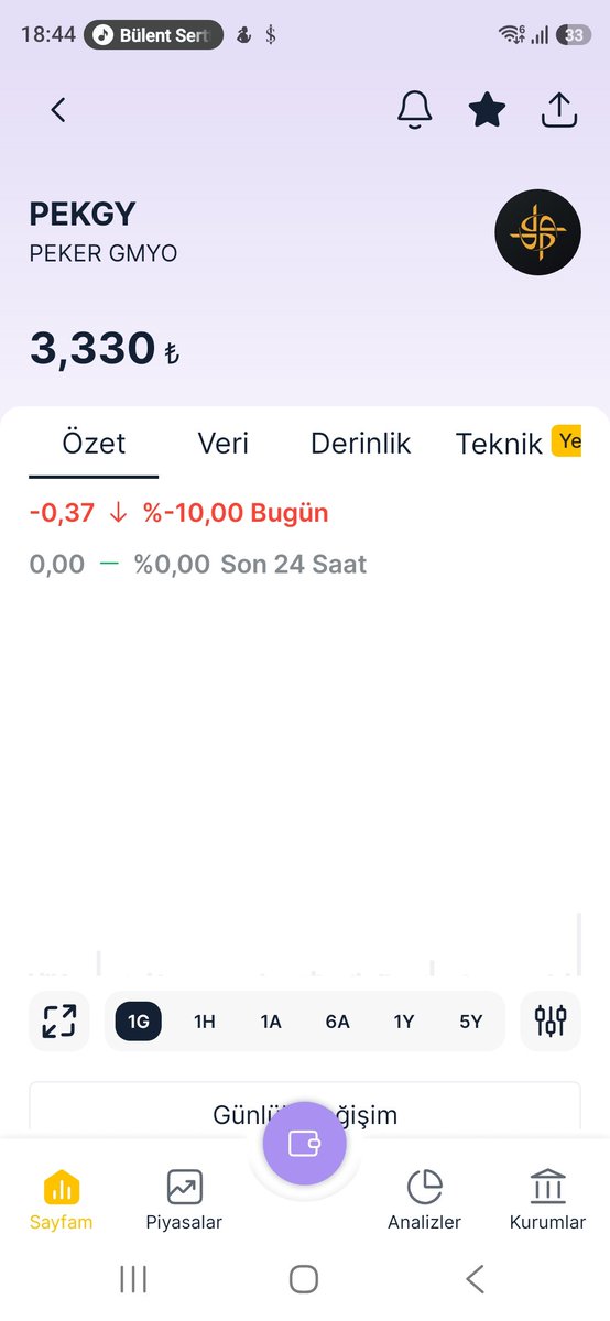 asilkanbatu's tweet photo. @_Devletci_ 10 cu tabanı yedik  ALLAH razı olsun  reisten  #fonu biz yaptık bize ödetıyor https://t.co/anzUxlg1wC