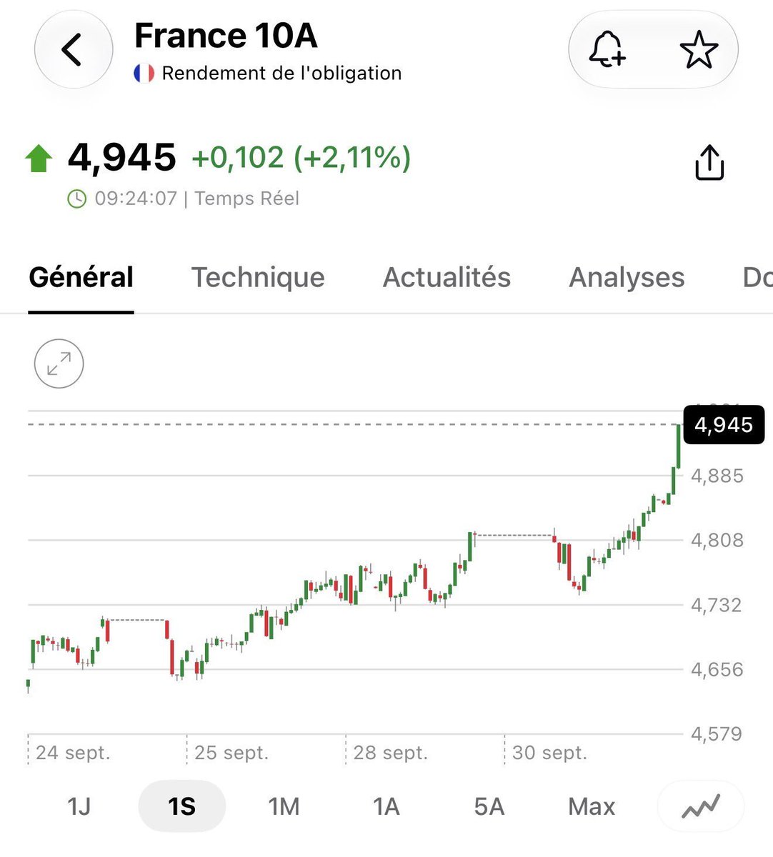 Dossier_Ouvert's tweet photo. @ManonAubryFr Il faut plafonner TOUTES les retraites au salaire médian. https://t.co/SHGEVU82Om