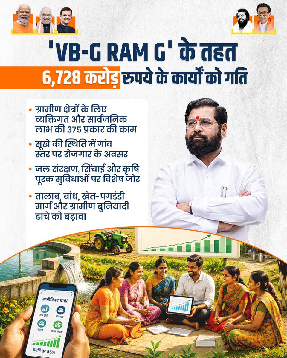 avishkargsdm's tweet photo. ग्रामीण भागाच्या सर्वांगीण विकासाला रोजगाराच्या संधींसोबत जलसंधारण, सिंचन, शेतीपूरक सुविधा आणि ग्रामीण पायाभूत सुविधांवर दिलेला भर गावांच्या प्रगतीला नवी दिशा देणारा आहे. विकासाचा लाभ तळागाळापर्यंत पोहोचवण्याचा हा प्रयत्न प्रशंसनीय आहे. 
उपमुख्यमंत्री @mieknathshinde.जी https://t.co/FPYLDET2yN