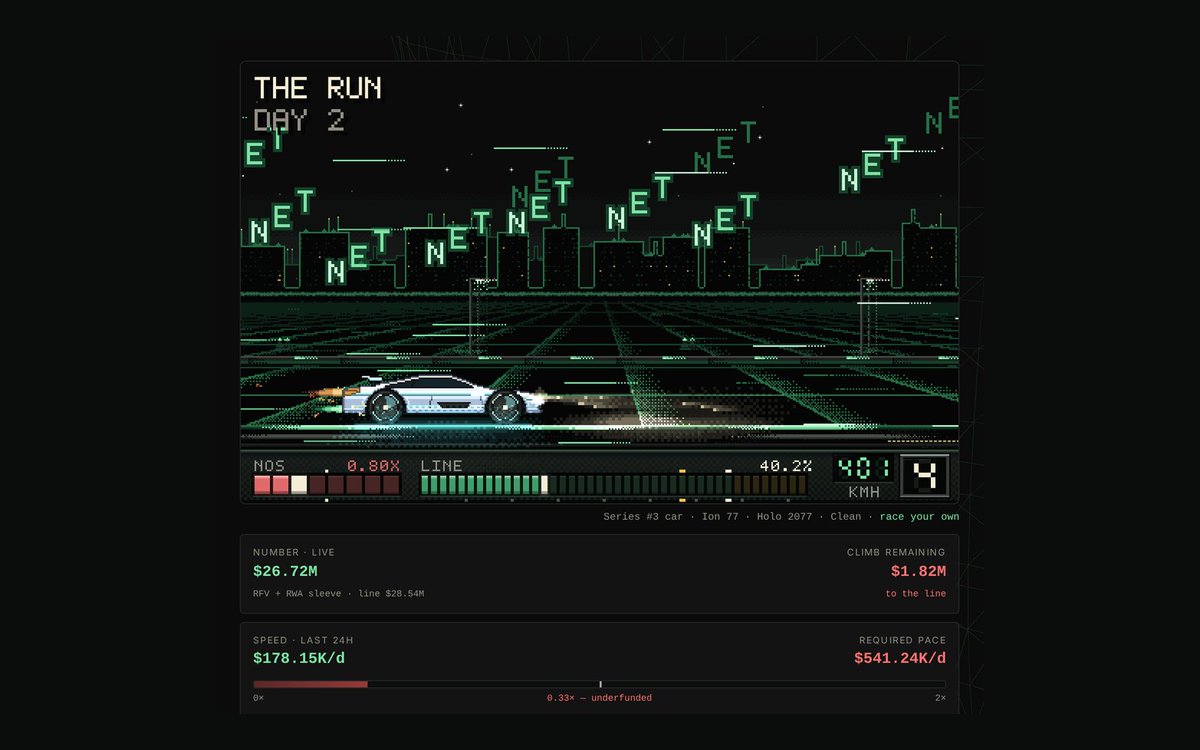 NetNetIntel's tweet photo. The Predict desk, explained 🧵

Every week NetNet asks one question: will the treasury number print above the line?

We read it straight from the chain every 10s and race it to the print. https://t.co/FD1cTC4k92