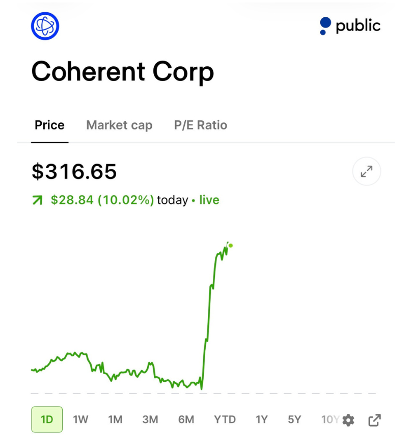 StockSavvyShay's tweet photo. $COHR and $LITE are both up over 10% after a report said U.S. could restrict Chinese optical transceivers starting at 3.2T without touching today’s 800G and 1.6T buildout.

That makes ~65% U.S. content workaround really interesting since it could shift more of the next optics cycle toward American laser suppliers.