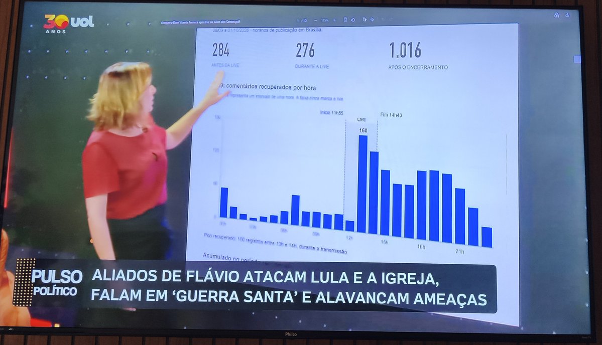 oantonioni_'s tweet photo. Enquanto o Grupo Globo tenta suavizar a imagem de Flávio Bolsonaro para enganar a opinião pública, a Daniela Lima no Pulso Político mostra a face real do bolsonarismo que ataca a Igreja e espalham o ódio. Assistam agora no Canal UOL! https://t.co/1I7YlKkQRN