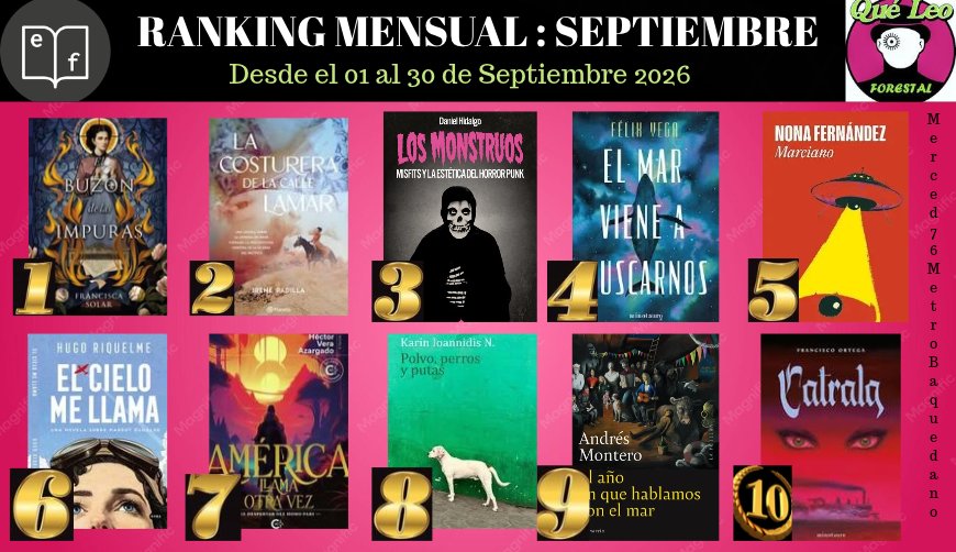 QueLeoForestal's tweet photo. Ranking de Septiembre con lo más vendido el mes de la Patria en Merced 76 y con despachos desde https://t.co/ife6YKCW77 
Felicitaciones @FranSolar #IrenePadilla @dan_hidalgo @FelixBuscamares @NonaFernandez @ha_riquelme @hectorvera #KarinIoannidis #AndresMontero @efeortega https://t.co/Nx1xdfDD7U