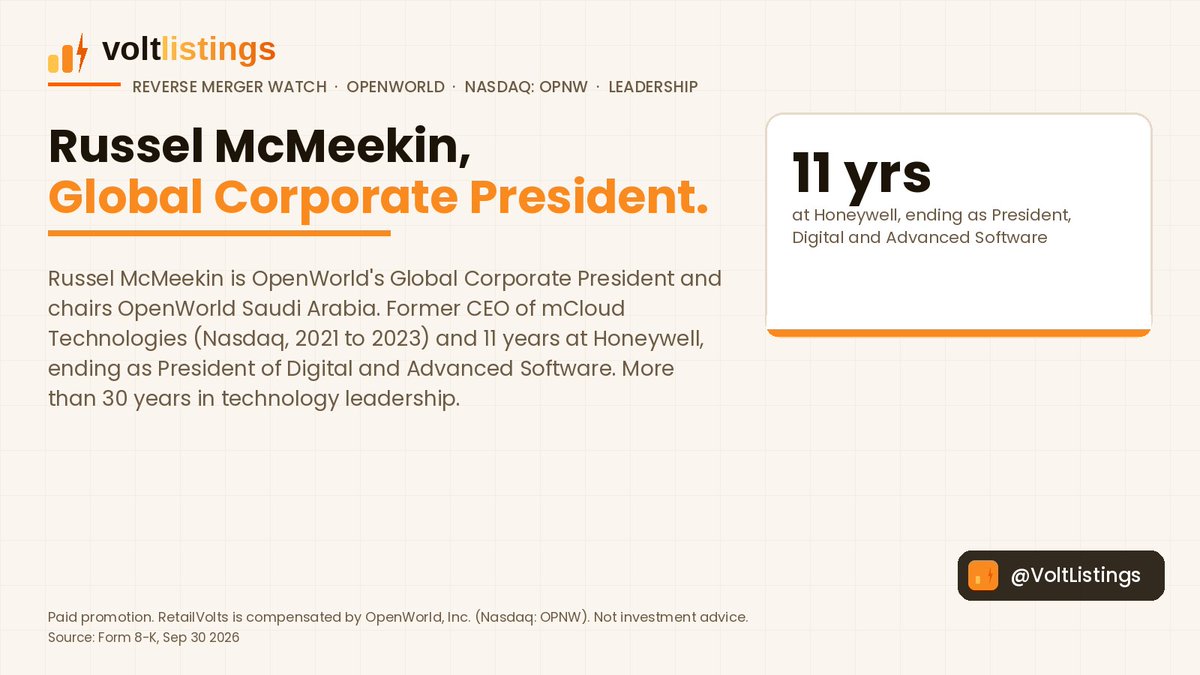 VoltListings's tweet photo. Reverse merger watch, OpenWorld (Nasdaq: OPNW), leadership: Russel McMeekin is OpenWorld's Global Corporate President and chairs OpenWorld Saudi Arabia. Former CEO of mCloud Technologies (Nasdaq, 2021 to 2023) and 11 years at Honeywell, ending as President of Digital and Advanced Software. More than 30 years in technology leadership.

Paid promotion. RetailVolts is compensated by OpenWorld, Inc. (Nasdaq: OPNW). Not investment advice.