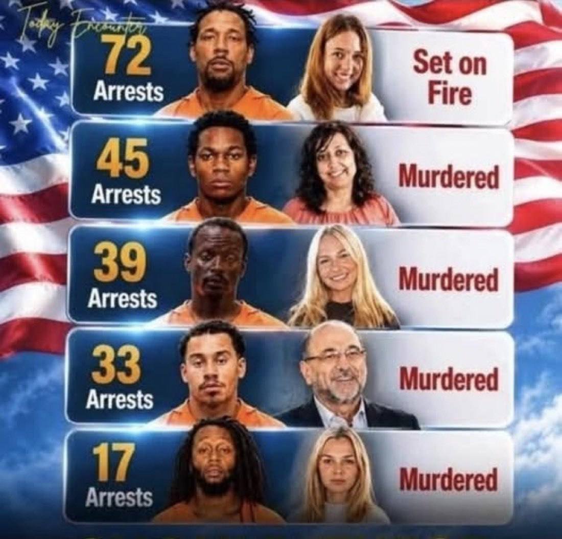 JustRaging01's tweet photo. I see a pattern. https://t.co/LelmHVOIBQ