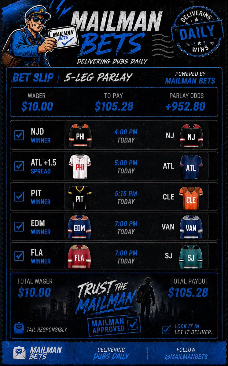 MailMannBets's tweet photo. PARLAY OF THE DAY! LOCK IT IN🔒 @Novig 
Devils ml
Oilers ml
Panthers ml
Braves +1.5
Steelers ml https://t.co/QGPI8ngMny