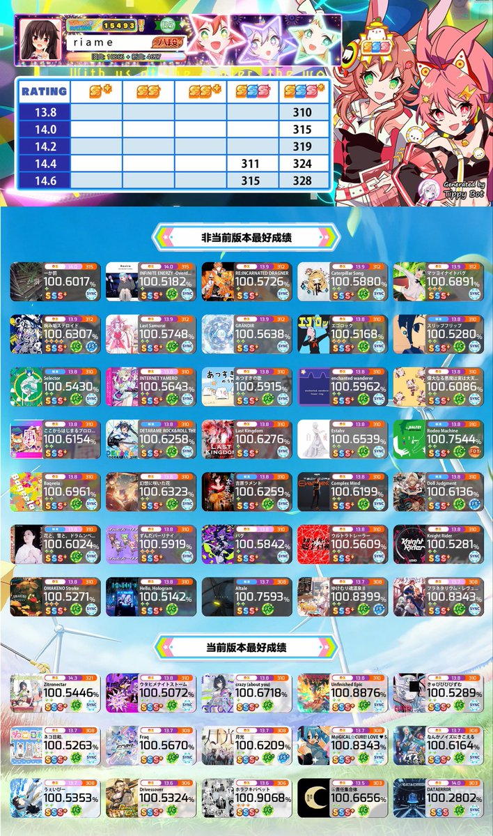 kurarin0431's tweet photo. 上一条置顶被封了。嗯嗯我把雪兔删了希望别封我了
这是我的新置顶 希望有人和我玩 https://t.co/e4yOtWNKPX
