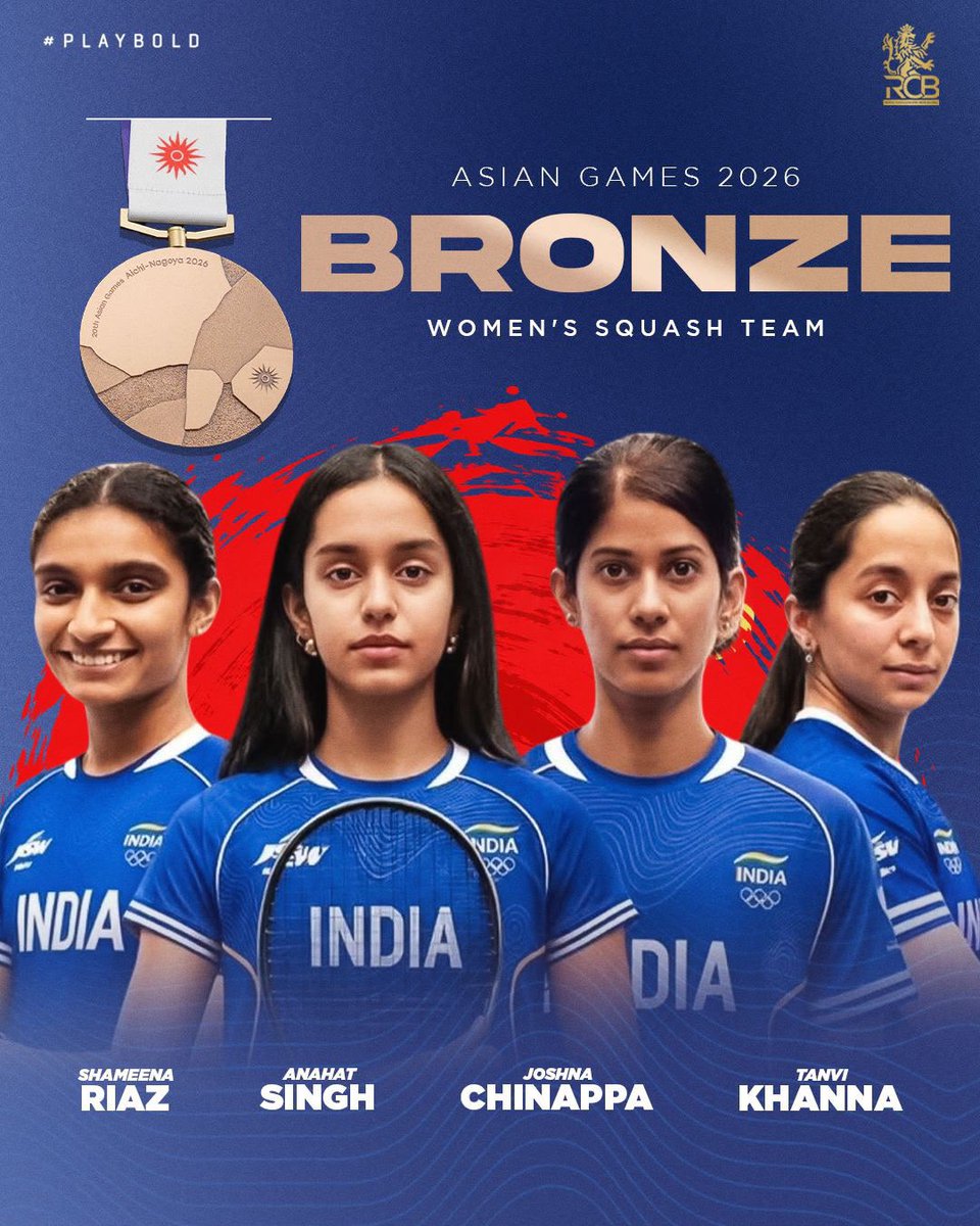 RCBTweets's tweet photo. 𝑭𝑰𝑽𝑬 𝑴𝑬𝑫𝑨𝑳𝑺, 𝑭𝑶𝑼𝑹 𝑫𝑰𝑭𝑭𝑬𝑹𝑬𝑵𝑻 𝑺𝑷𝑶𝑹𝑻𝑺! 🤩

🥈 𝗠𝗮𝗻𝘂 𝗙𝗿𝗮𝗻𝗰𝗶𝘀 & 𝗣𝗿𝗶𝗻𝗰𝗲 𝗡𝗼𝗯𝗹𝗲 row their way to silver in the Men's Skiff Team event. 🚣

🥈 𝗡𝗶𝘁𝗲𝘀𝗵 𝗦𝗶𝘄𝗮𝗰𝗵 grapples his way to silver in Men's Greco-Roman 9️⃣7️⃣kg. 🤼

🥉 𝗝𝗼𝘀𝗵𝗻𝗮 𝗖𝗵𝗶𝗻𝗮𝗽𝗽𝗮, 𝗔𝗻𝗮𝗵𝗮𝘁 𝗦𝗶𝗻𝗴𝗵, 𝗧𝗮𝗻𝘃𝗶 𝗞𝗵𝗮𝗻𝗻𝗮 & 𝗦𝗵𝗮𝗺𝗲𝗲𝗻𝗮 𝗥𝗶𝗮𝘇 combine for bronze in the Women's Squash Team event. 🎾

🥉 𝗚𝗮𝗻𝗲𝘀𝗵 𝗧𝗵𝗶𝗿𝘂𝗺𝘂𝗿𝘂 finds his range for bronze in Men's Compound Archery Individual. 🏹

#AsianGames #PlayBold #ನಮ್ಮRCB