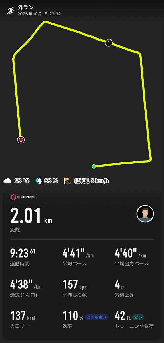 otarunnet's tweet photo. 3ヶ月ぶりのスピード練

2000m＋2000m＋1000m
restたっぷり

ずっとジョグしかやってなかったので
正直だいぶ怖かったが、思ったよりマシな結果だった

とはいえ落ちてはいるのでやり直し https://t.co/dNkKfeEYQj