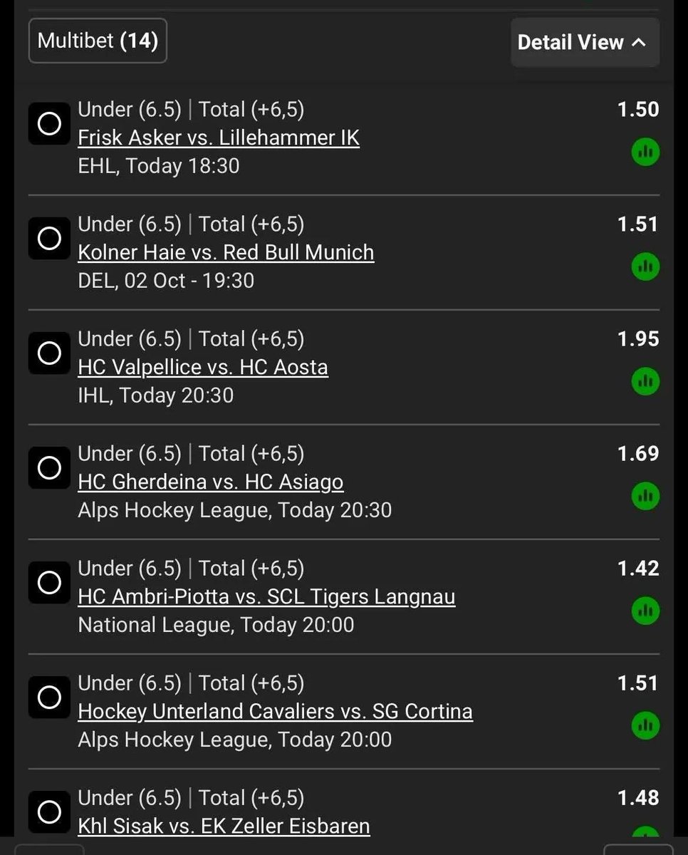 bongiz9vx's tweet photo. Kick OFF 18:30🔥under 6.5 goals🔥🍏
BW76A3F95F
Odds: 448 https://t.co/fsgp7VWgVS