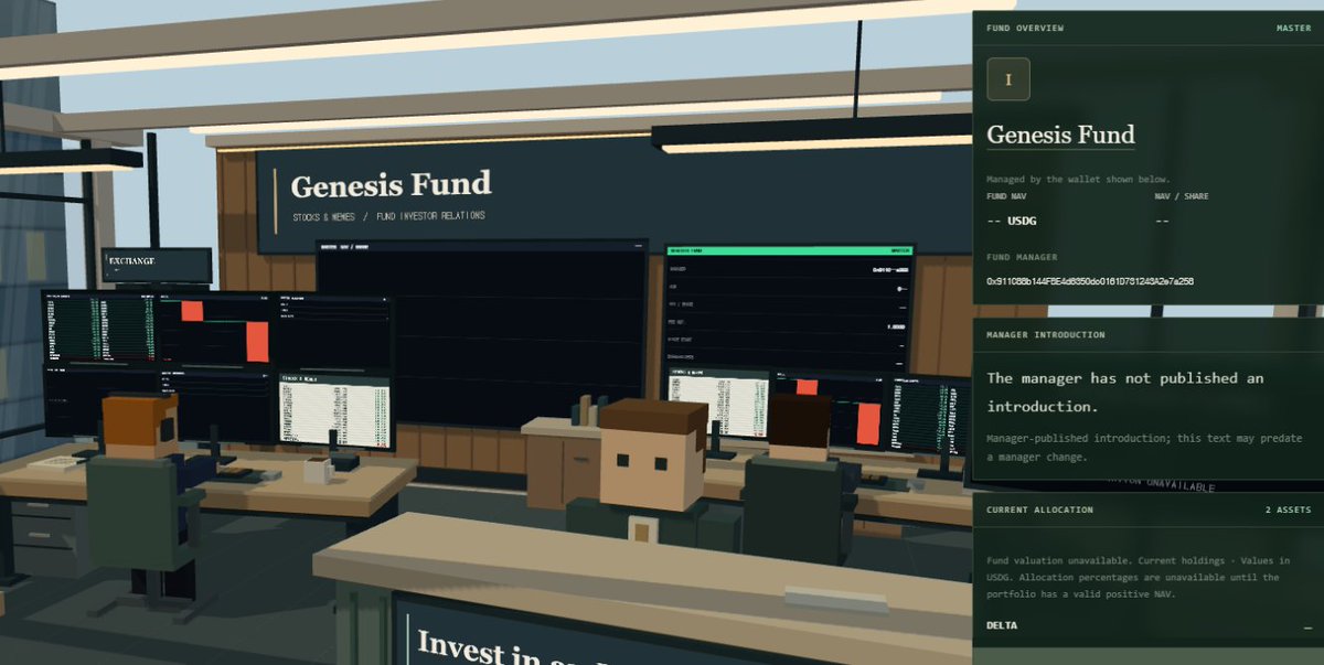 RWASTREET's tweet photo. Fund No. 1 is claimed.
  
Genesis Fund, run by 0x911C…a258. First book: $DELTA, $INDEX and cash.
 
Opening it burned 50,000 $FUND.
Supply: 1,000,000,000 → 999,950,000.

Burn tx: https://t.co/J34G4LF1IX

Every fund after it burns another 50,000.
The fuller the Street gets, the less $FUND there is.

500,000 $FUND goes to the wallet that opened Fund No. 1.

Prize tx:
https://t.co/5zgCCCmwG6