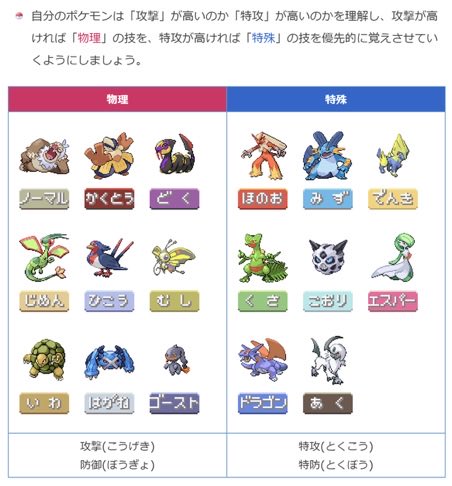 iyogiRD2's tweet photo. @poketettei これブイズが特殊って言い始めた人改めてすごいと思うわ… めちゃくちゃ覚えやすい https://t.co/rqVcK5t92U