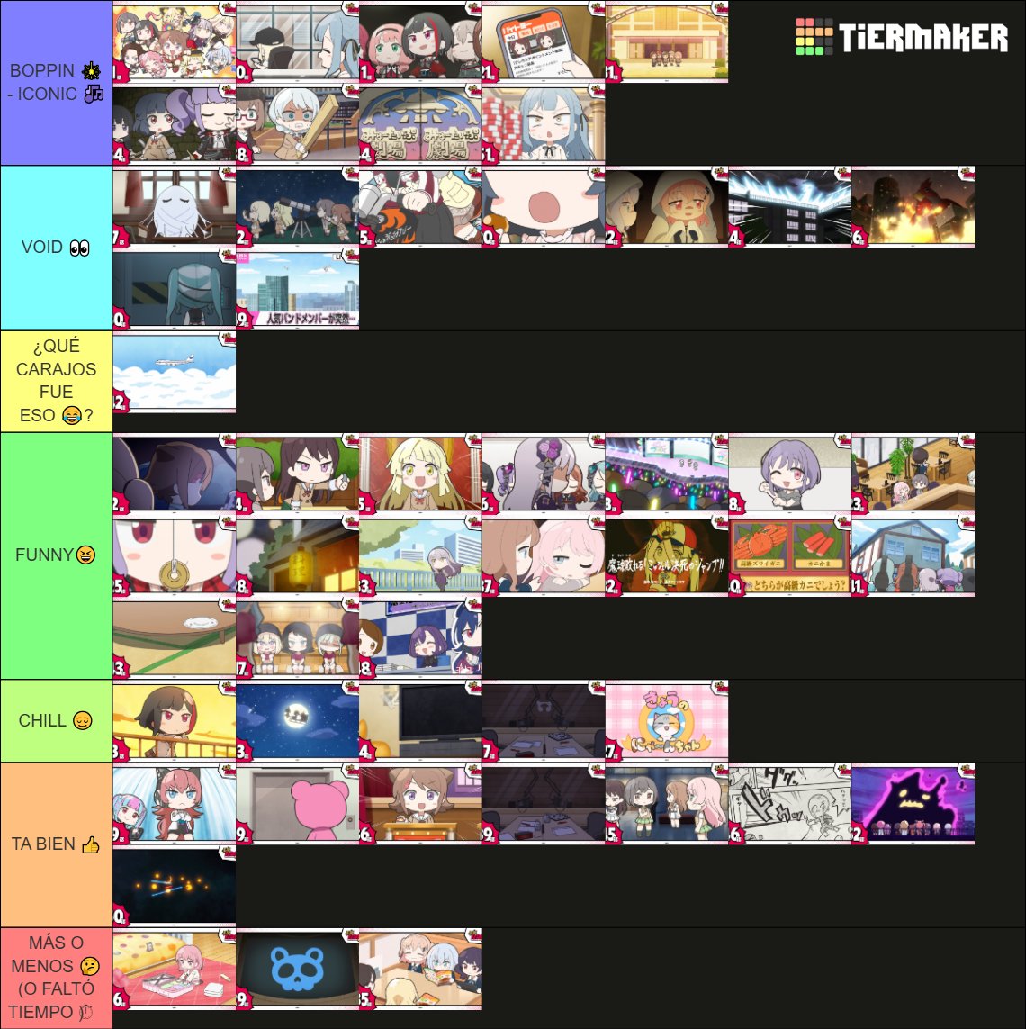 FenixSBR28's tweet photo. Hoy se terminó Ganso Bandori-chan. Si bien tuvieron duración más corta, hubieron más capítulos algunos de ellos muy divertidos. Esta es mi Tier List de episodios:
#元祖バンドリちゃん #BanGDream #GansoBDC https://t.co/Tjalclinmm