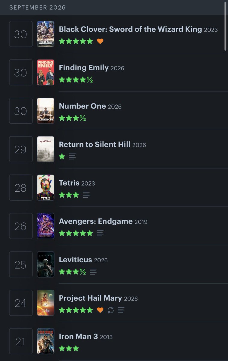 meaoudii's tweet photo. september recap #filmtwt mutualan twt dan letterboxd yuk!! https://t.co/jaOJTsMa6X