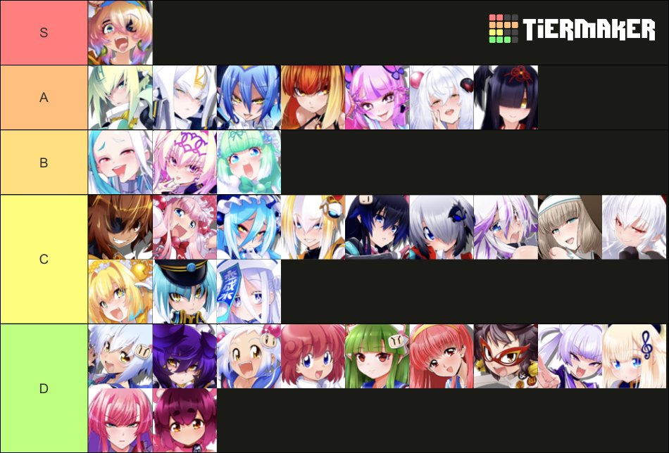 bomber_AAA_'s tweet photo. これおも��ろいな

好きじゃないキャラはいない前提で https://t.co/ghjFlh5Fyi