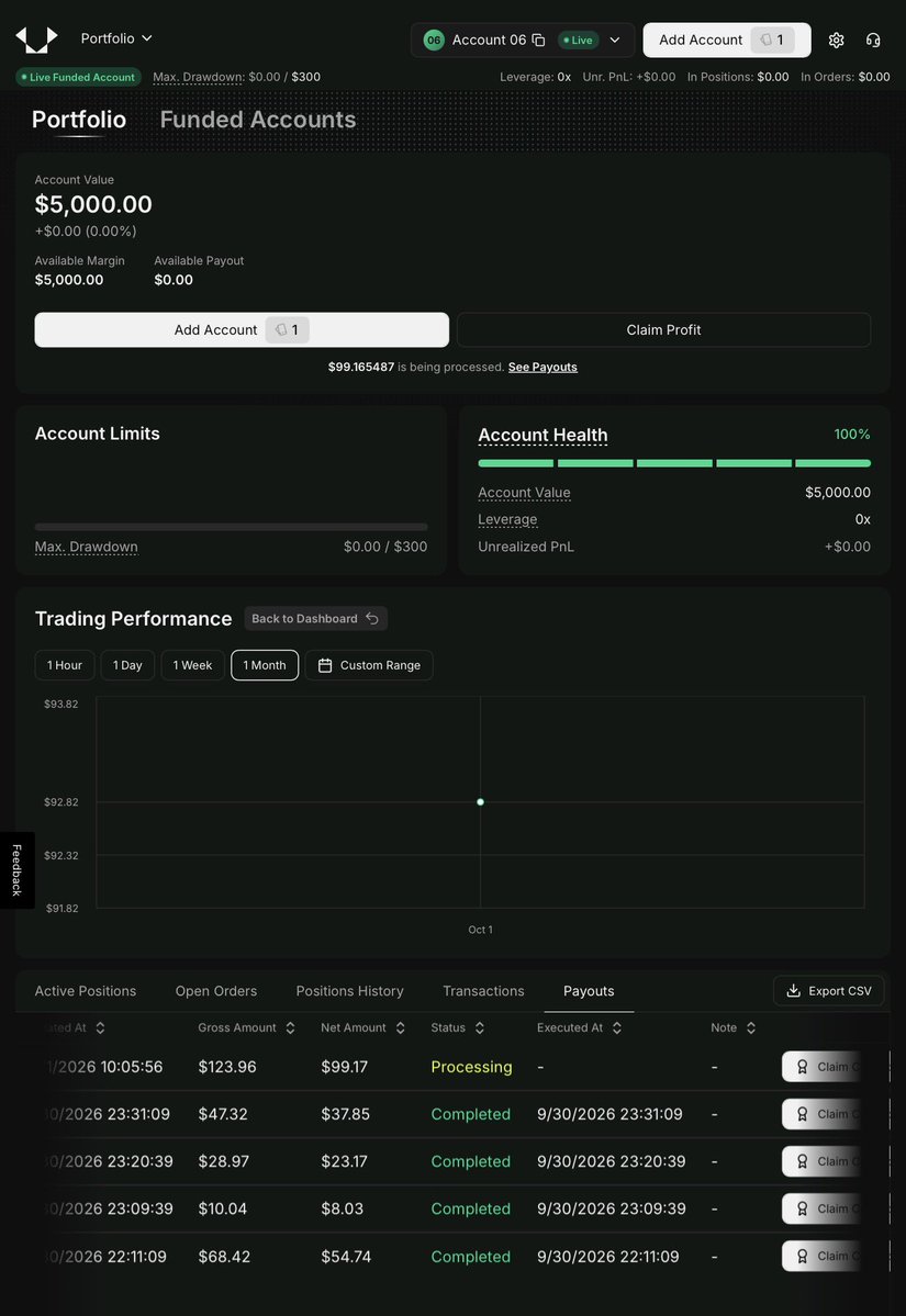 Garrett_Trades's tweet photo. @capital_jn @tradekage @VestExchange I like what you guys are cooking up 🤝 https://t.co/g9DAuDzf1l