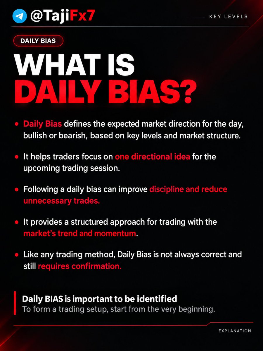 Sniperictcharts's tweet photo. 📊 DAILY BIAS

Daily Bias = Expected market direction for the day: Bullish 🟢 or Bearish 🔴

📌 Mark PDH &amp; PDL
📈 Close above PDH → Potential Bullish Bias
📉 Sweep PDH &amp; close below → Potential Bearish Bias

📲 Follow our Telegram for more Trading Education &amp; Setups. https://t.co/1mYBJEB0Sa