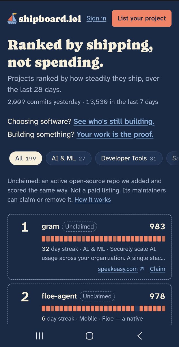 danielbraggdev's tweet photo. Day 2 of my 7 day engagement challenge. 

-Followers: 23 (+16)
-Listed repos on https://t.co/Vwr2nVJbe4: 199 (+110)
-Claimed repos: 0

Here's a screenshot of the site this morning. I have some UI for the menu and sign in pages today.

What are you working on today? https://t.co/0bTW7Um9V2