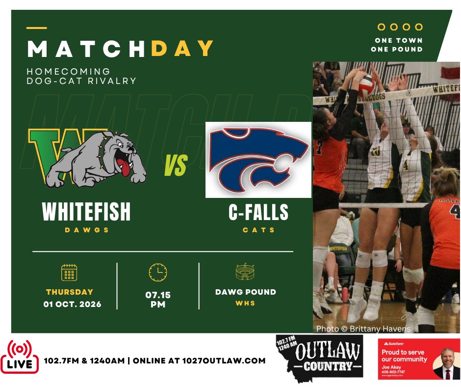 C_Havens22's tweet photo. GAMEDAY!
We've got a rivalry showdown for Homecoming as Whitefish High School Volleyball hosts C-Falls!
Catch the live play-by-play on Outlaw Country.
First Serve at 7:15pm.
Gameday Graphic powered by Joe Akey State Farm Agent #Whitefish #WHS #Bulldogs #WhitefishBulldogs #OneTownOnePound #mtsports