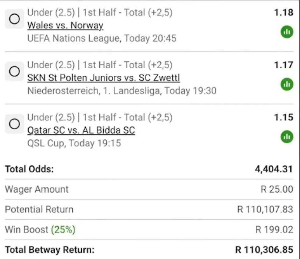bongiz9vx's tweet photo. Betway 1st half - Under 2.5 Goals 🔥🔥

4.4k odds 💰💰

Code: BW76A2C6BA

Kick off - 19:30 ✈️✈️ https://t.co/MmqUyF1lM0