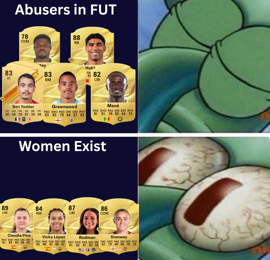 Demetriiuz's tweet photo. FUT community right now https://t.co/MHENJTOWtV
