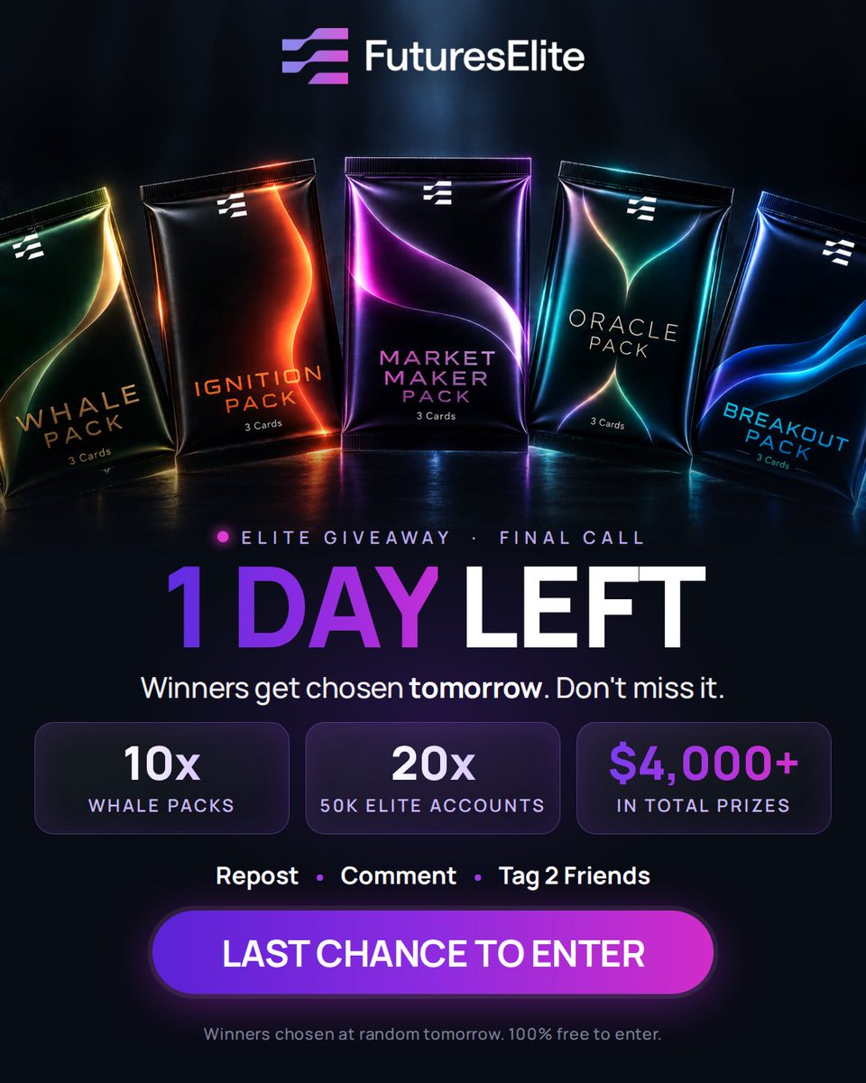 Futureselitecom's tweet photo. The final day is here! Last chance to enter this insane giveaway.

For a chance to win:

✅ 10x Whale Packs
✅ 20x 50k Elite Accounts

$4,000+ in value of prizes ❗️

All you have to do is: Repost - Comment - Tag 2 Friends

#giveaway #propfirm #futures https://t.co/QpqyDYHMAJ