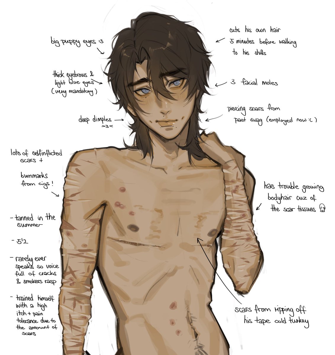 t4tcharmike's tweet photo. michael afton visual headcanons i love you https://t.co/po3A3gUYYT