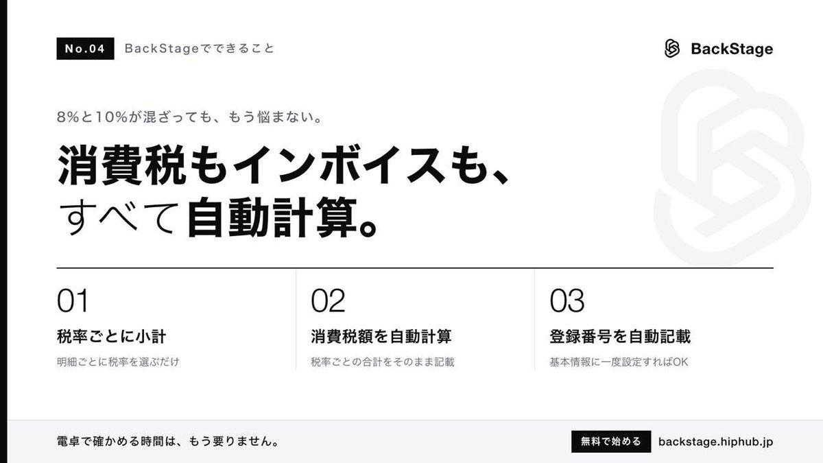 d_hiphuub's tweet photo. #04 消費税・インボイスの自動計算

インボイス制度が始まってから、請求書に
・登録番号 
・税率ごとの合計
 ・税率ごとの消費税額を書く必要が出てきました。

電卓をたたいて「8%と10%が混ざってる…端数はどうする…？」と悩んだことはありませんか？

BackStageでは、明細ごとに税率を選ぶだけで
✅ 税率ごとの小計と消費税額を自動計算 
✅ 設定した登録番号を書類に自動で記載してくれます。

計算が合っているか何度も確かめる時間は、もう要りません。
※ 登録番号はマイページの基本情報から設定できます

#インボイス