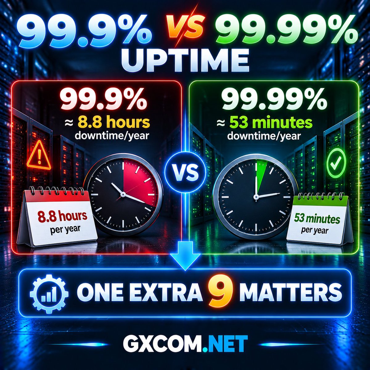 GXCOMNET tweet picture