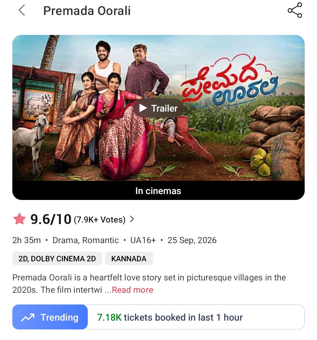 chalukya_samrat's tweet photo. BLOCKBUSTER TRENDING! 🔥

#PremadaOorali is witnessing a massive response! ❤️‍🔥

🎟️ 7.8K+ tickets booked in just ONE HOUR! 😱🔥

With a 9.6/10 rating from 7.9K+ votes, the love for this Kannada romantic drama is getting bigger by the hour! ❤️

#PremadaOorali #KannadaCinema https://t.co/ge0wIK6A6k
