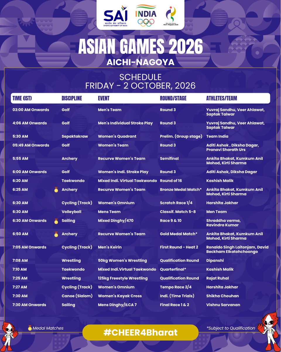 Media_SAI's tweet photo. 2 October promises another thrilling day of action for Team India at Asian Games 2026! 💪🏽

From Archery, Wrestling, Boxing & Cycling to Hockey, Sailing, Canoe Slalom and more, our athletes are set to take centre stage across multiple arenas. 🏹🥊🤼‍♂️🚴‍♂️🏑

🥇 Medal Matches | 🔥 Finals | ⚔️ Semifinals | 🎯 Qualification Rounds

Check out the complete schedule for Team India on 2 October, with all timings in IST. ⏰

Big stages. Big battles. One billion voices behind our champions! 🇮🇳❤️

Let’s #Cheer4Bharat! 🔥

#TeamIndia #BaarBaarBharatHarBaarBharat #AsianGames2026