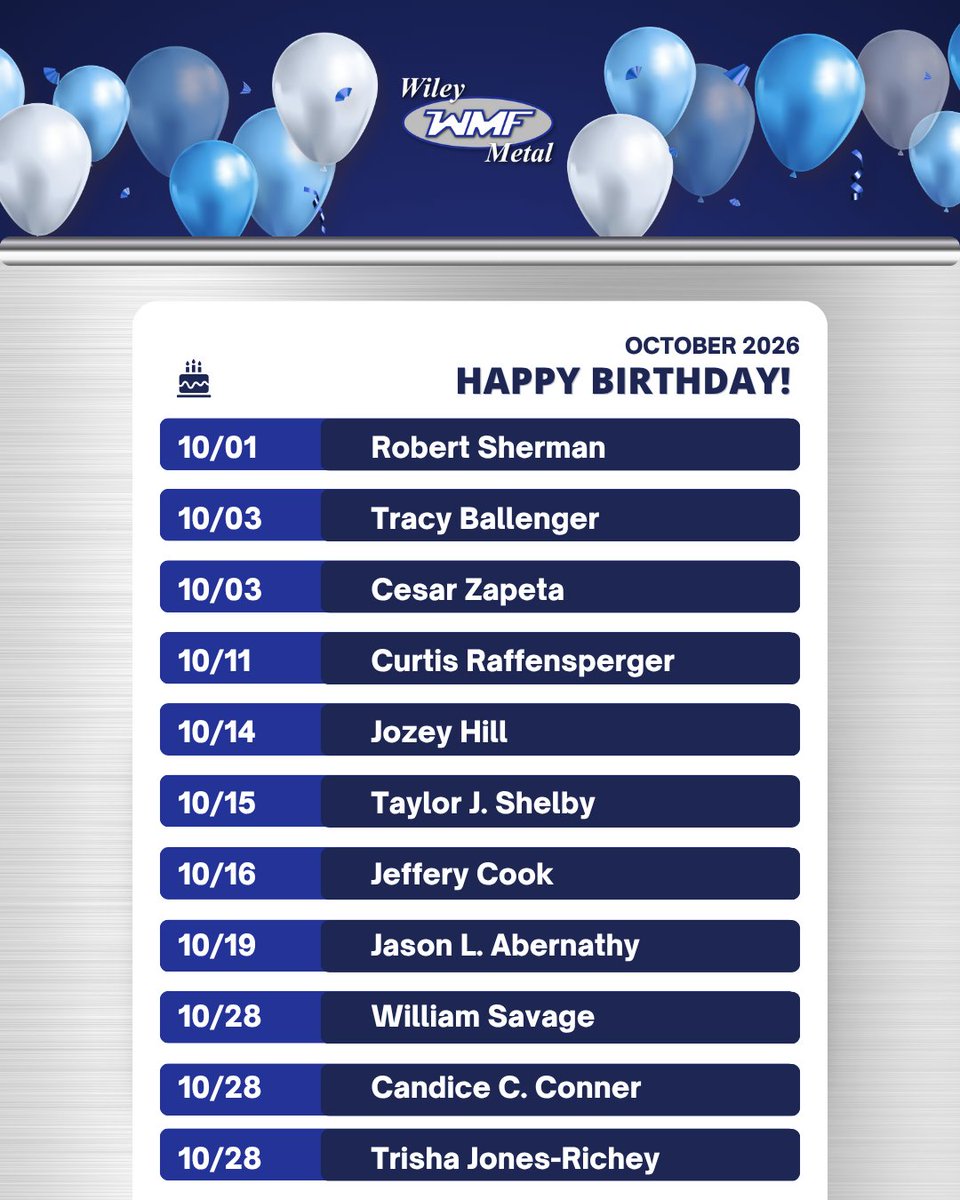 WileyMetal's tweet photo. Happy birthday to our team members celebrating this October. Thanks for everything you bring to the floor!

#WileyMetal #HappyBirthday https://t.co/8erK4FVwjk