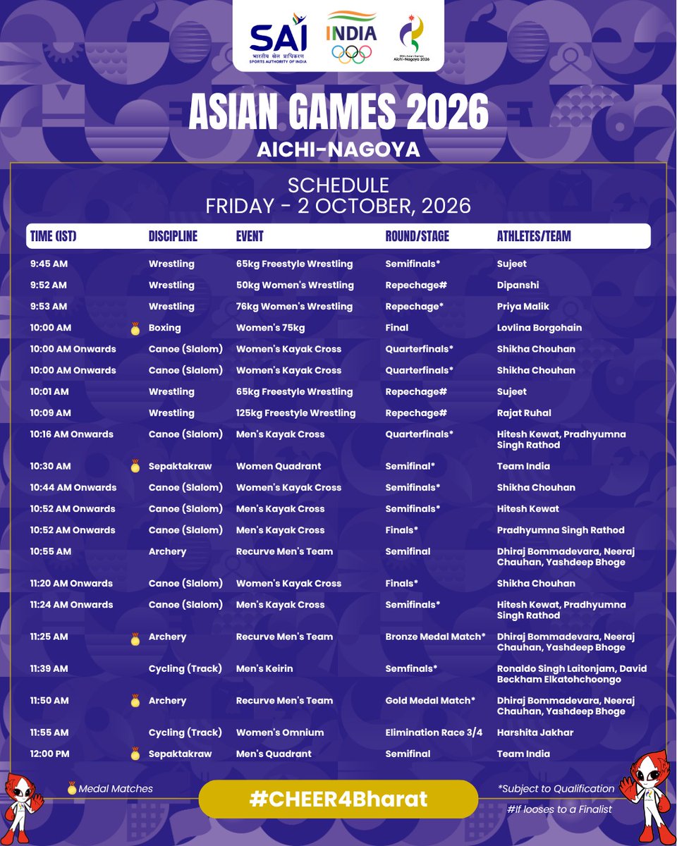 Media_SAI's tweet photo. 2 October promises another thrilling day of action for Team India at Asian Games 2026! 💪🏽

From Archery, Wrestling, Boxing & Cycling to Hockey, Sailing, Canoe Slalom and more, our athletes are set to take centre stage across multiple arenas. 🏹🥊🤼‍♂️🚴‍♂️🏑

🥇 Medal Matches | 🔥 Finals | ⚔️ Semifinals | 🎯 Qualification Rounds

Check out the complete schedule for Team India on 2 October, with all timings in IST. ⏰

Big stages. Big battles. One billion voices behind our champions! 🇮🇳❤️

Let’s #Cheer4Bharat! 🔥

#TeamIndia #BaarBaarBharatHarBaarBharat #AsianGames2026