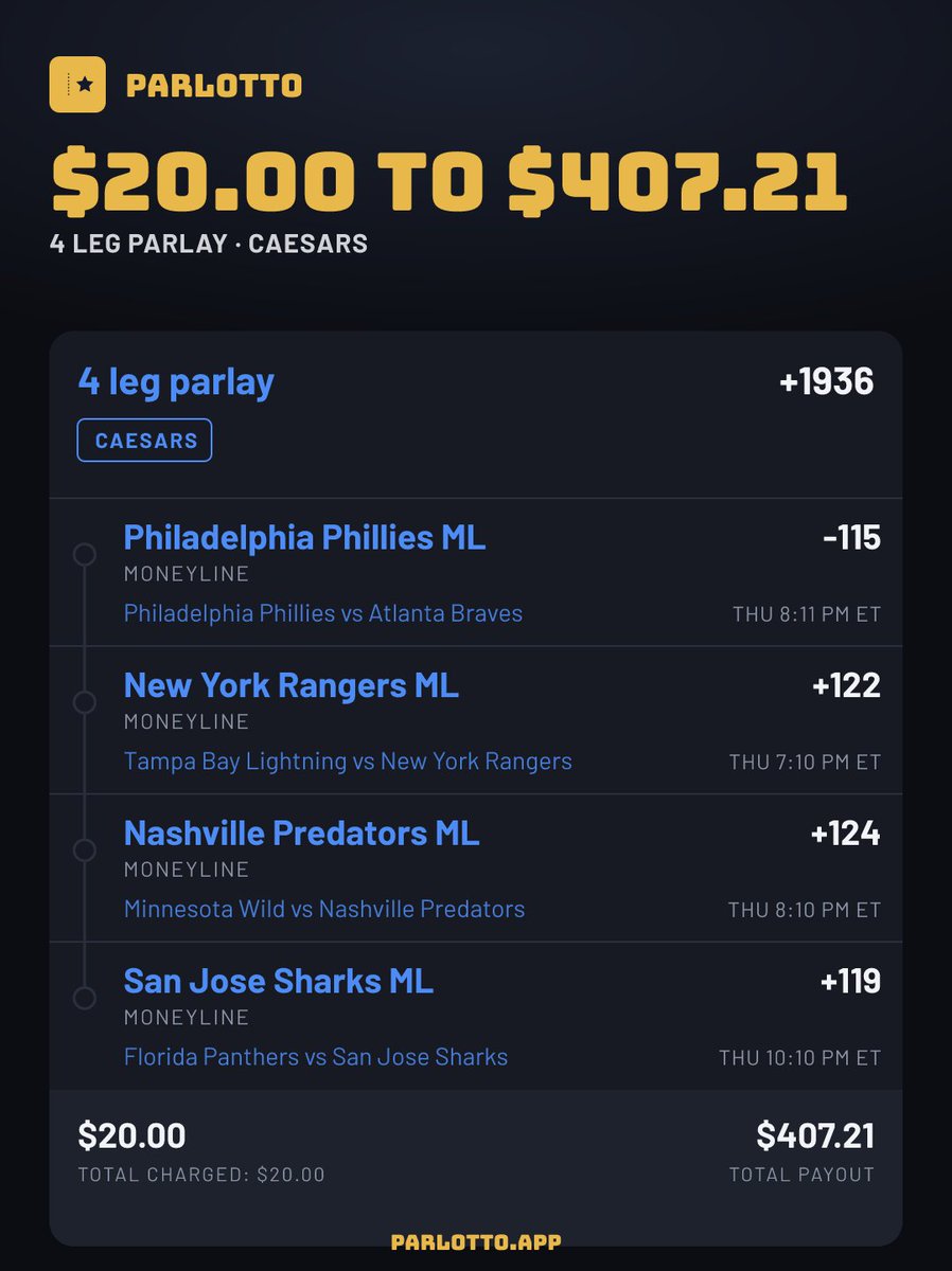 parlottoapp's tweet photo. $20 for a shot at $407.21. Caesars. Long odds, fun ticket.
4 legs, headlined by Philadelphia Phillies ML.
Ride or fade? #NHL https://t.co/AKDflPApak