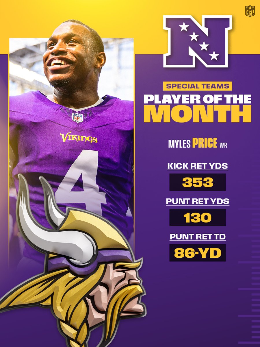 NFC Players of the Month! (September) 
 [📷](https://pbs.twimg.com/media/HTjpTOybIAAnhGf.jpg) [📷](https://pbs.twimg.com/media/HTjpTPxakAAKAs-.jpg) [📷](https:/