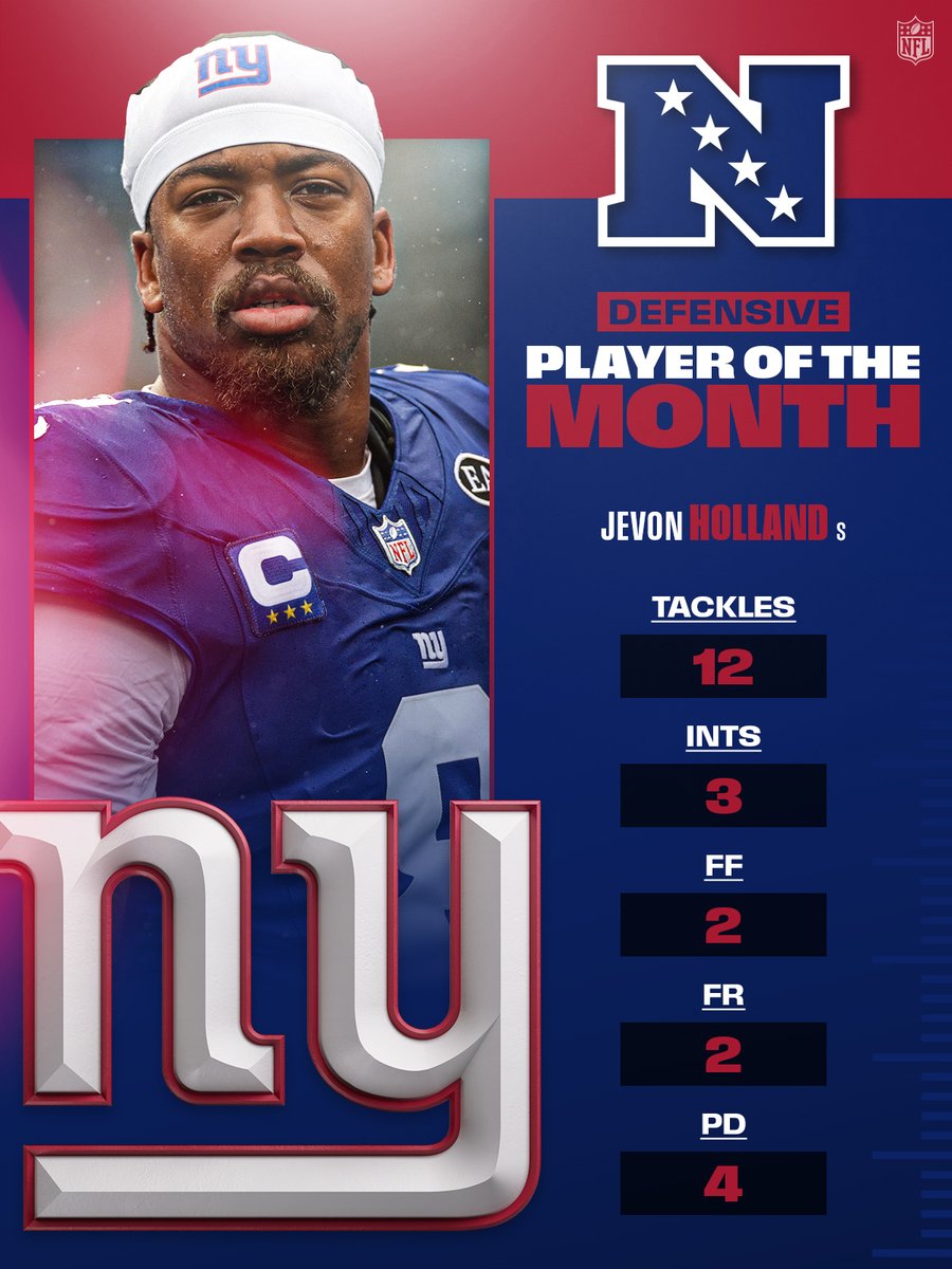 NFL's tweet photo. NFC Players of the Month! (September) https://t.co/xiVfxLZbXt