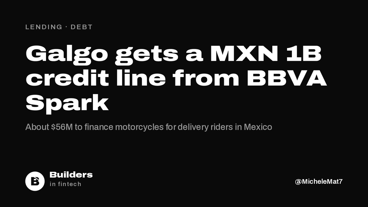 buildersfintech's tweet photo. Galgo has secured a MXN 1B (about $56M) credit line from BBVA Spark to finance motorcycles in Mexico.

The Chilean lender serves delivery riders and gig workers. It has financed 40,000+ people in Mexico and lent to 200,000+ across Mexico, Colombia and Chile. https://t.co/kC8l8BqOUY