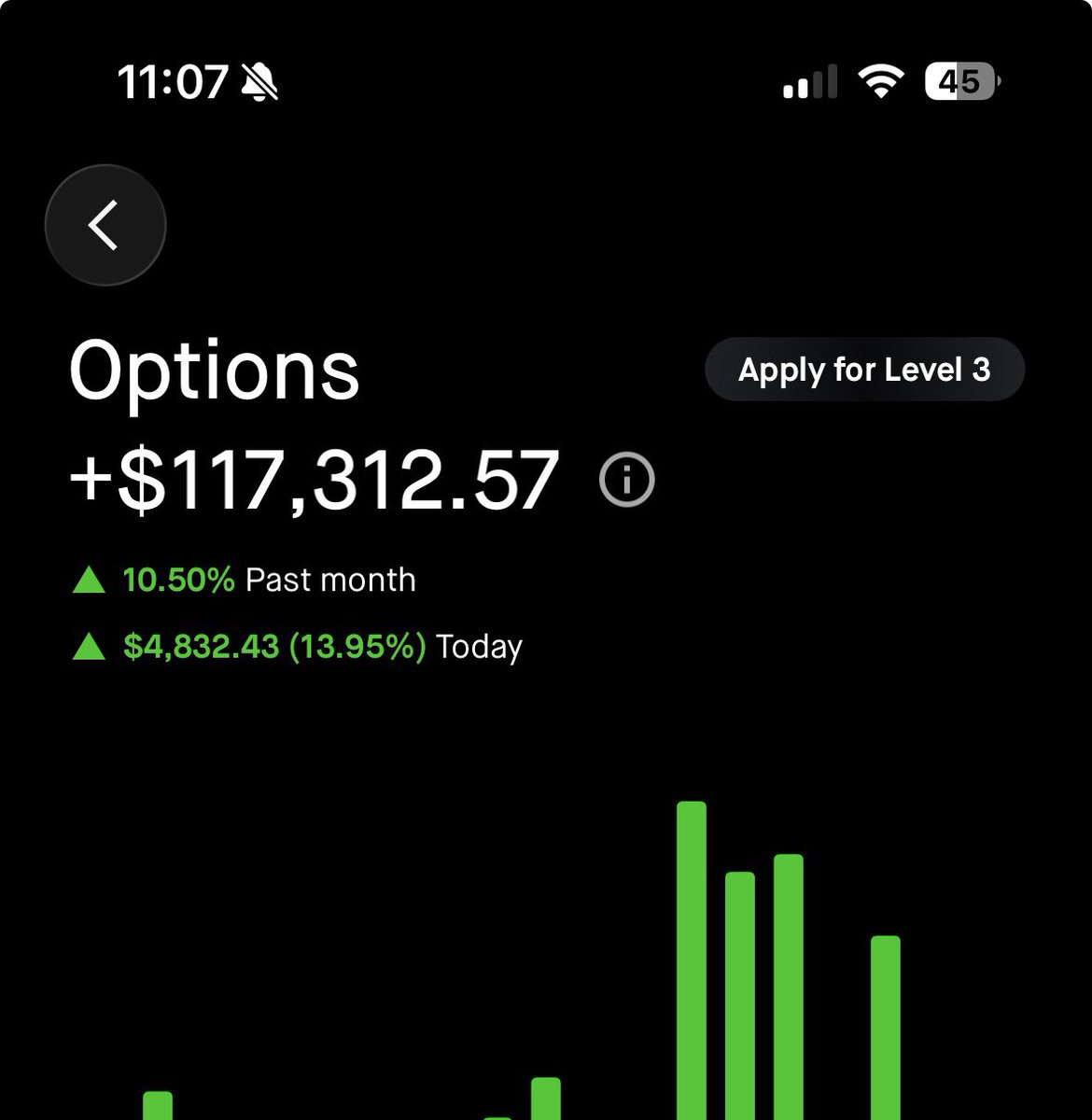 MoonTrades7's tweet photo. Thinking about Flying out one dedicated trader in 2026 &amp; teaching them the ways to make $100,000 in under 30 days ❤️

$SPY $SPX https://t.co/Mvc22SBjvZ