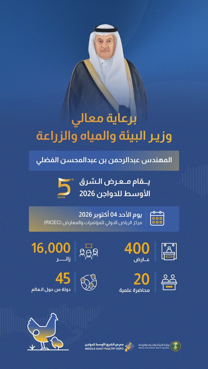 mep_expo's tweet photo. برعاية معالي وزير البيئة والمياه والزراعة، المهندس عبدالرحمن بن عبدالمحسن الفضلي، ينطلق الأحد المقبل #معرض_الشرق_الأوسط_للدواجن 2026 في نسخته الخامسة، بمشاركة أكثر من 400 عارض من 45 دولة، واستقبال متوقع لأكثر من 16,000 زائر.

📅 4– 6 أكتوبر 2026
📍 مركز الرياض الدولي للمؤتمرات والمعارض (RICEC)

ملتقى يجمع قادة وخبراء صناعة #الدواجن لاستعراض أحدث التقنيات والحلول وبناء شراكات تسهم في تطوير القطاع.

🎟️ سجّل زيارتك اليوم وكن جزءًا من الحدث:
https://t.co/KyiWbh2Ap2 
#معرض_الشرق_الأوسط_للدواجن
#قطاع_الدواجن
