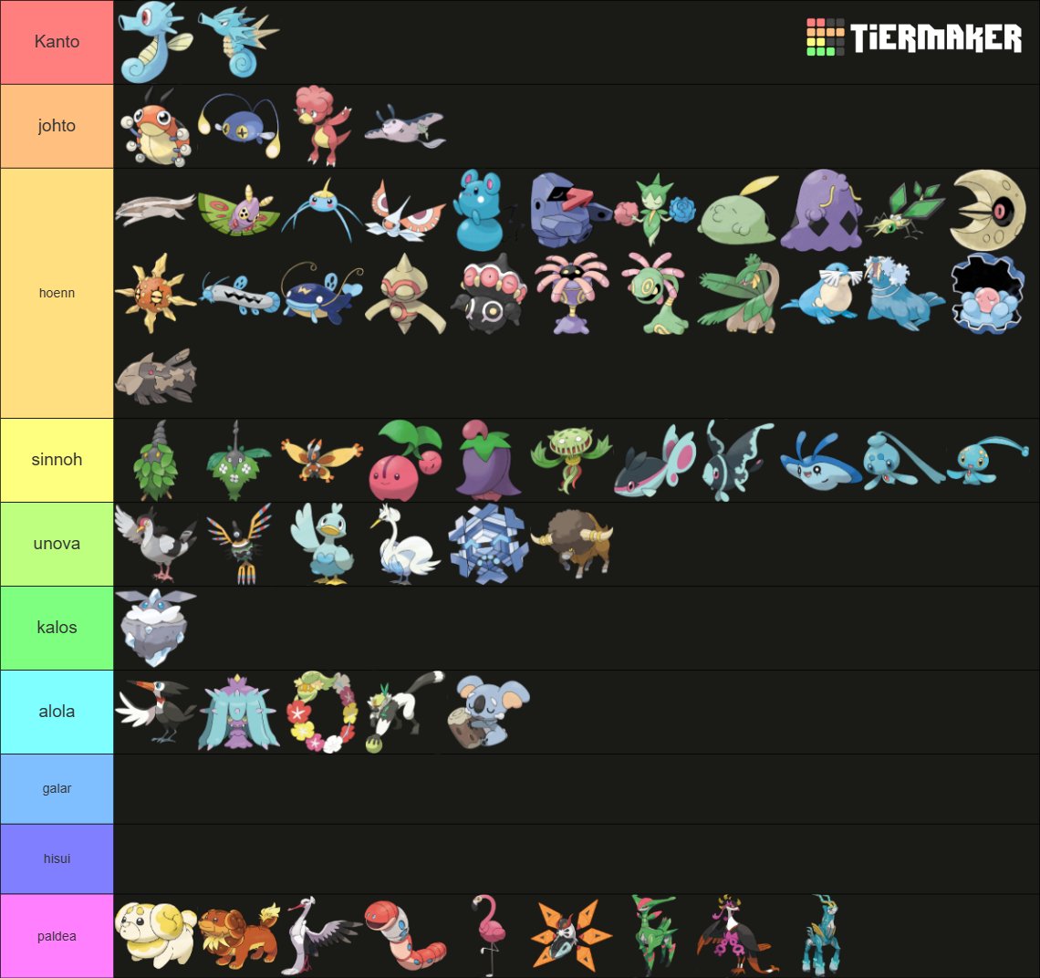 khazarAntlers's tweet photo. redoing my forgettable pokemon tier list https://t.co/B42uLsUgg9