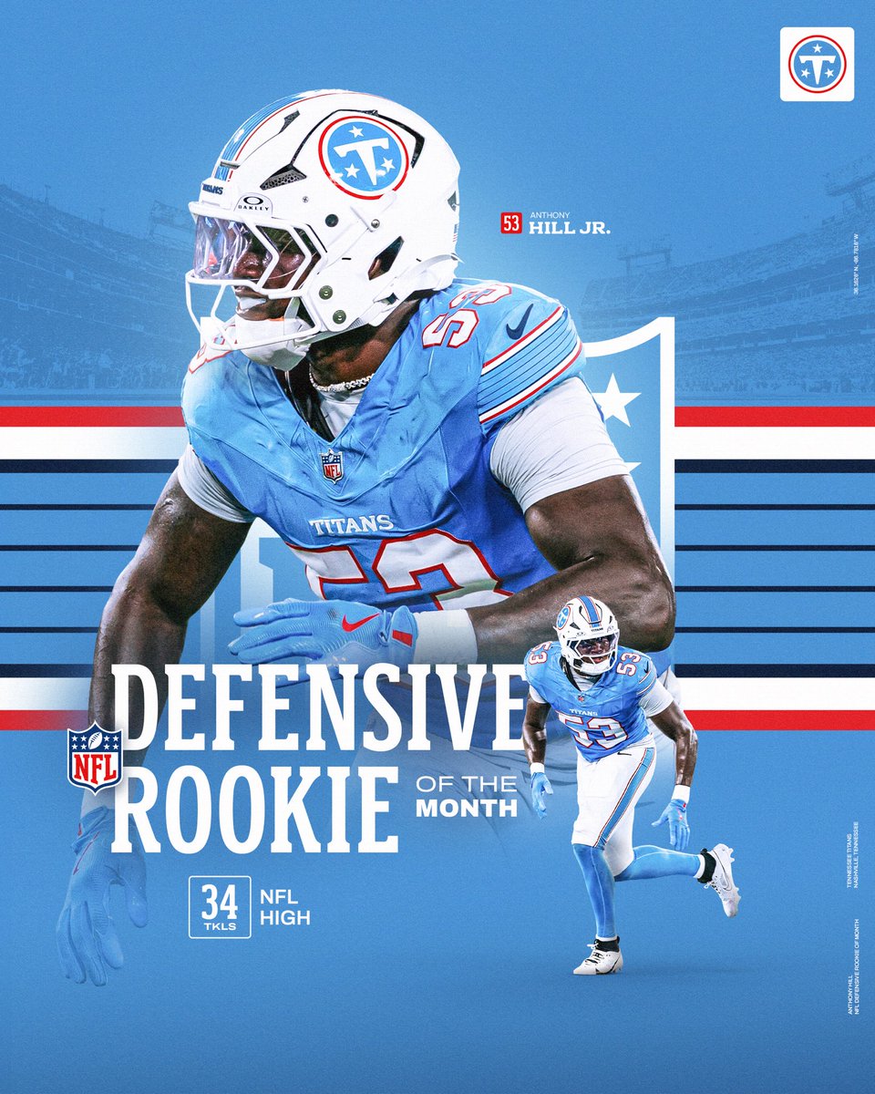 Titans's tweet photo. The rookie has been on🔥 https://t.co/uP9KWPRdCD