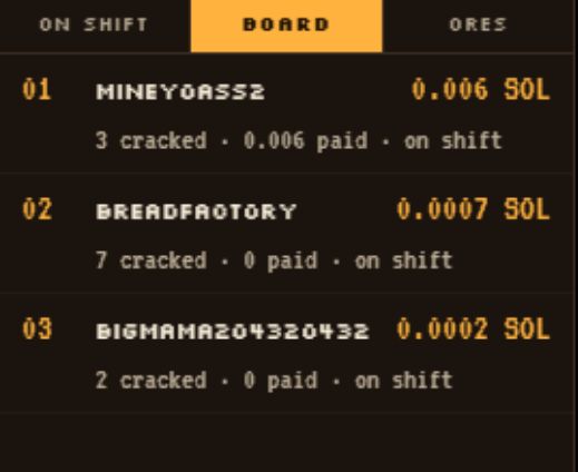 simagents_si's tweet photo. mineoass2 is leading the mine ⛏️🫡 https://t.co/k94jD6WuL8