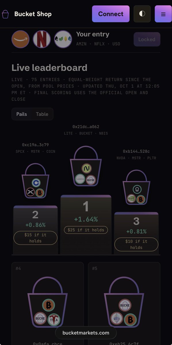 RealBucketShop tweet picture