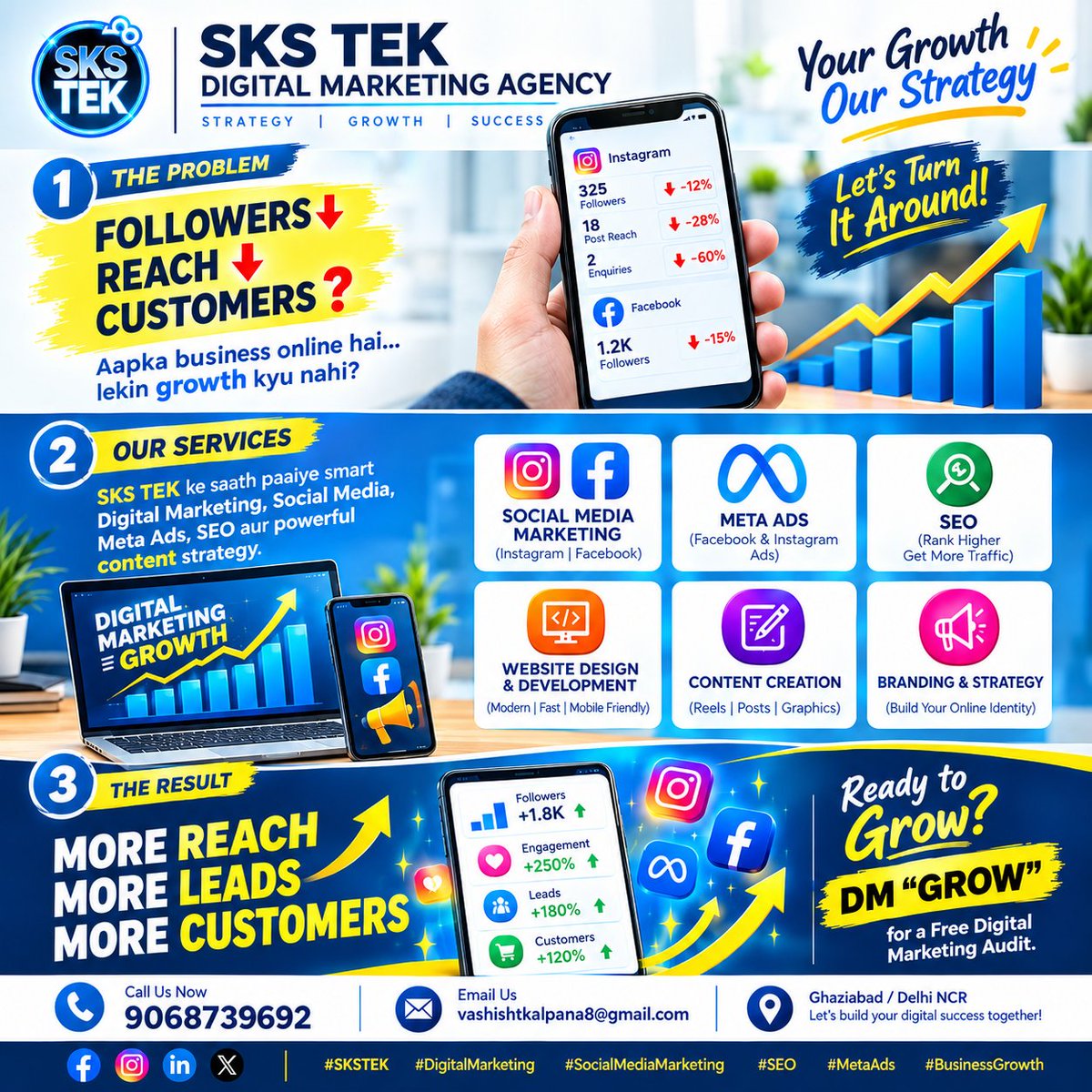 sks_tek's tweet photo. 🚀 Followers Nahi, Business Growth Chahiye!

More Visibility • Better Leads • More Customers 📈

SKS TEK — Your Growth, Our Strategy.

#SKSTEK #DigitalMarketing #BusinessGrowth #DigitalStrategy #LeadGeneration #SEO #SocialMediaMarketing #Ghaziabad #DelhiNCR https://t.co/FPDl48QAyL